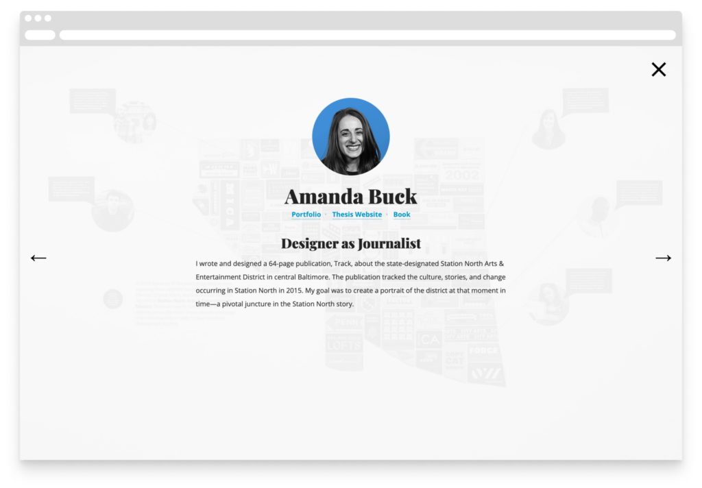 Photo of a profile on the website for GDMFA 2015